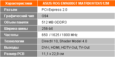 Характарыстыкі ASUS ROG EN9600GT MATRIX/HTDI/512M