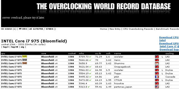 Працэсар Intel Core i7 975