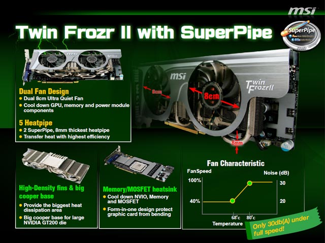 Відэакарта MSI N275GTX Lightning