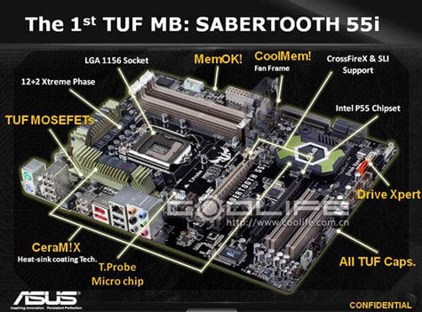 ASUS SaberTooth 55i