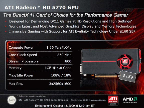 характарыстыкі Radeon HD 5770