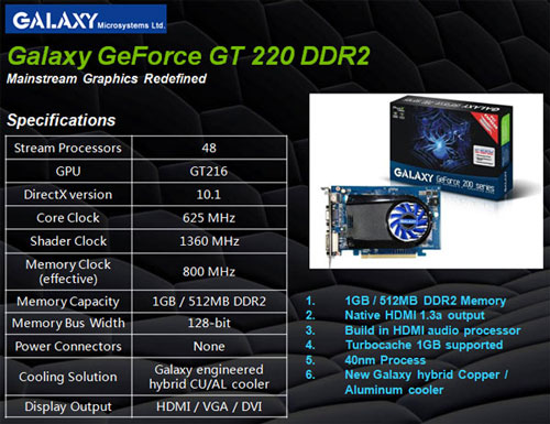 відэакарта Galaxy GeForce GT 220