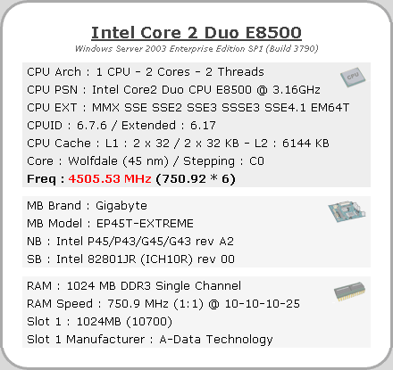 Новы сусветны рэкорд разгону па FSB - 750 Мгц CPU-Z