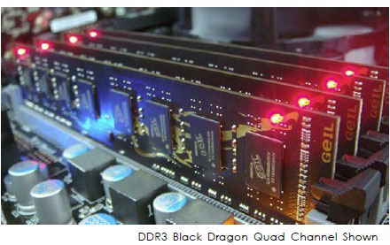 аператыўная памяць GeIL Black Dragon DDR3