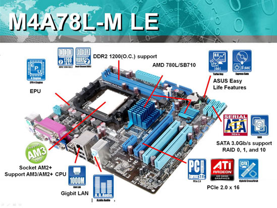 Матчын поплатак ASUS M4A78L-M LE