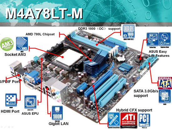 Матчын поплатак ASUS M4A78LT-M