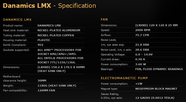 кулер Danamics LMX характарыстыкі