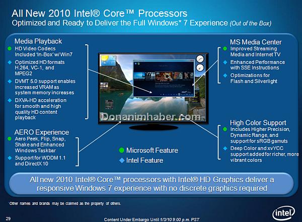 Intel HD Graphics