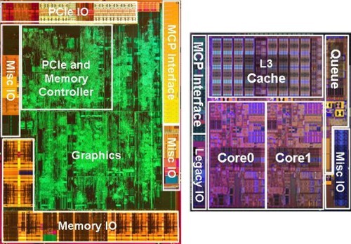 Intel Clarkdale схема