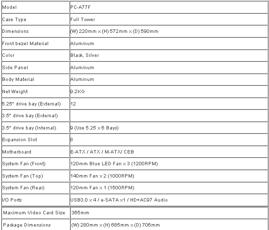 корпус Lian Li PC-A77F