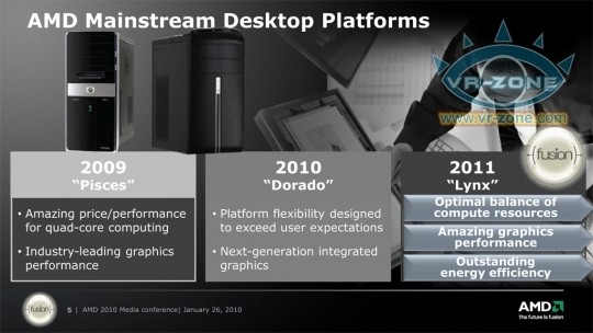 Роадмап AMD для настольных/партатыўных платформаў на 2010-2011 гг.