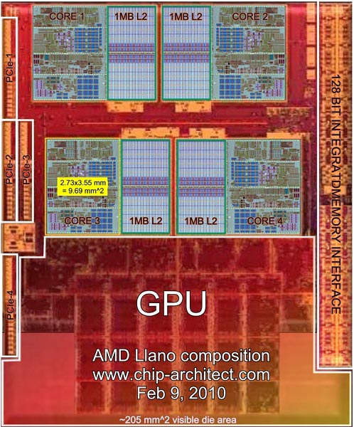 Працэсары AMD APU Fusion
