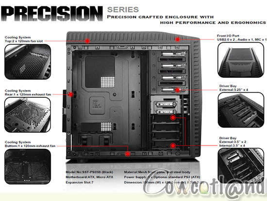 корпус SilverStone Precision PS05