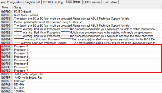 BIOS ASUS Crosshair IV Formula