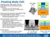 Памяць FBC (Floating Body Cell)