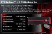 відэакарта Radeon HD 5970