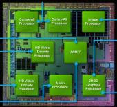 Tegra 2 architechture