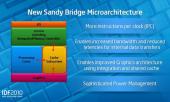 Intel Sandy Bridge архітэктура