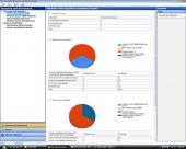 Microsoft Assessment and Planning Toolkit 4.0